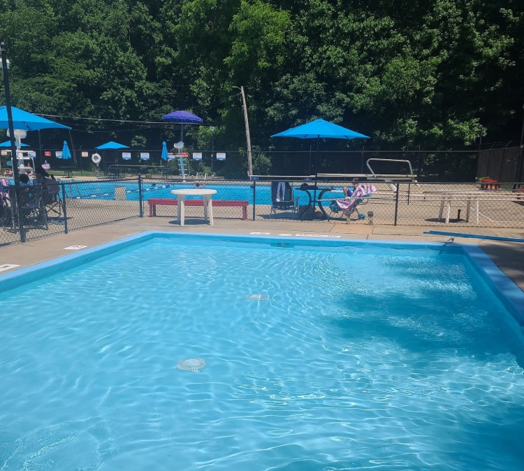 Brookside Swim Club (Lexington,&nbspNC)